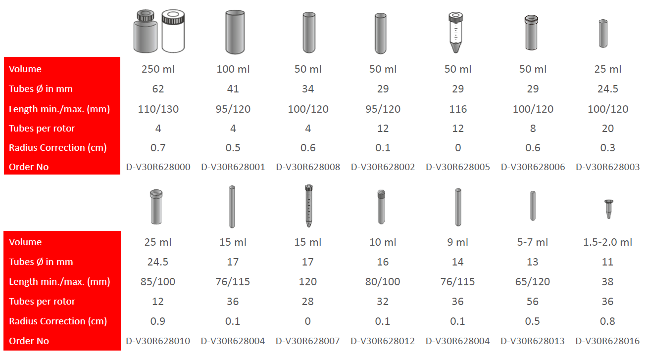 Swing out Rotor_1.PNG