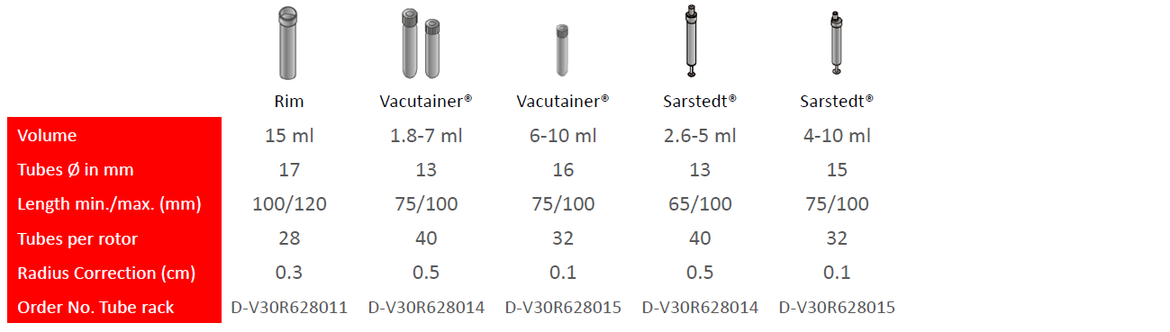 Swing out Rotor_2.PNG