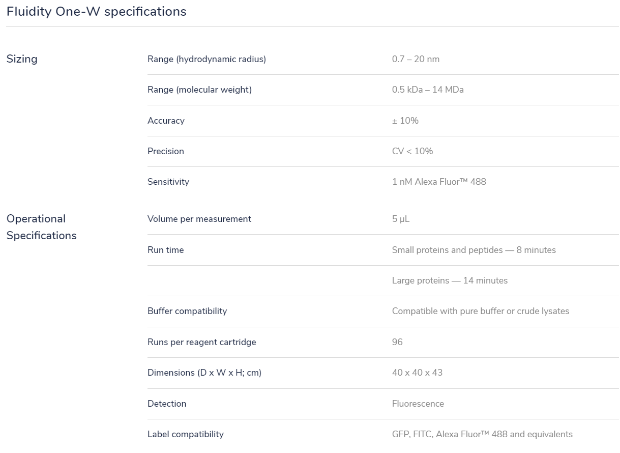 Fluidity-One 사양.PNG