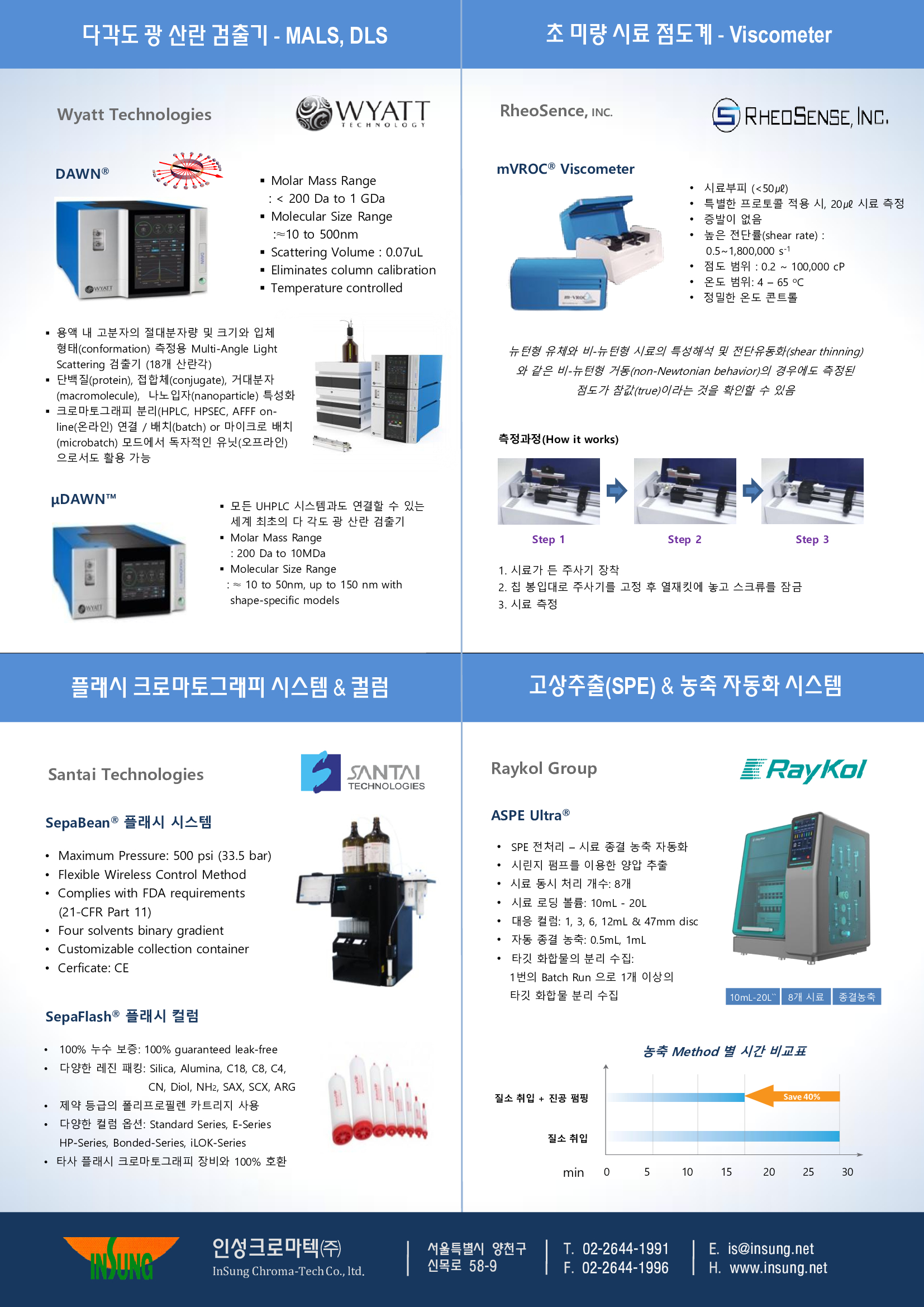 2020_10_분석화학회광고자료_2_.jpg