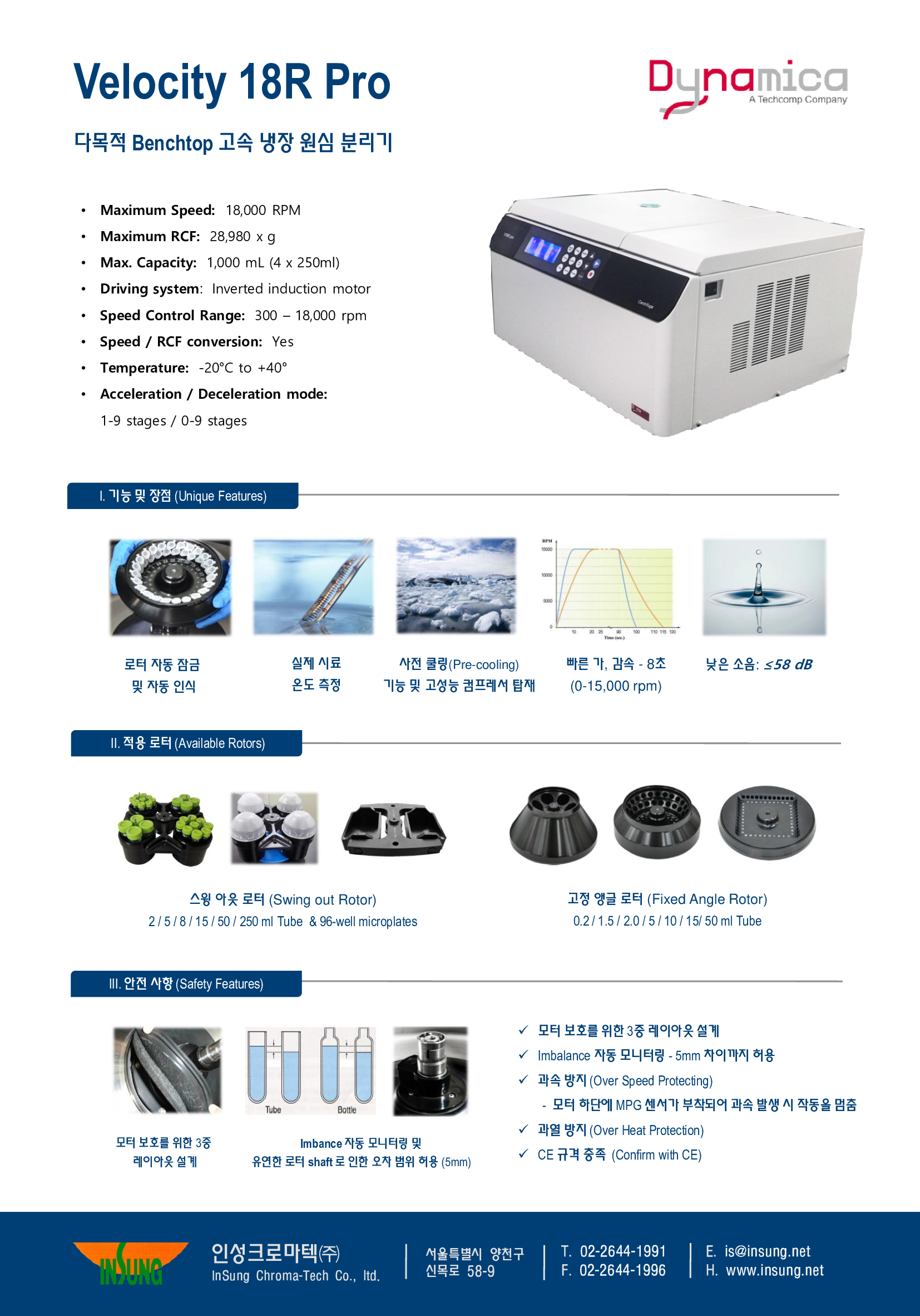 Velocity-18R-Pro_Leaflet.jpg