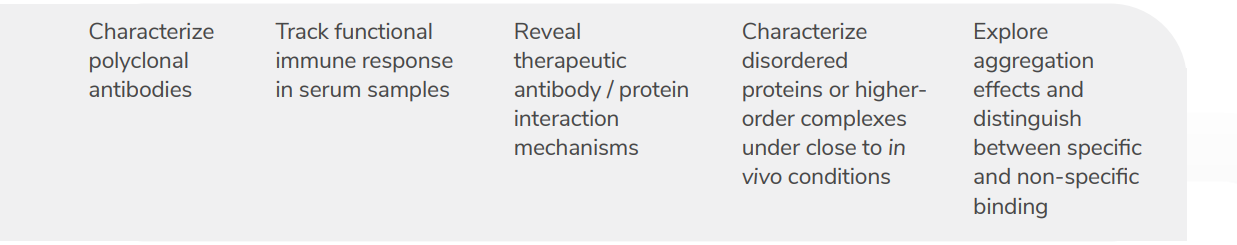 Application Lists.PNG