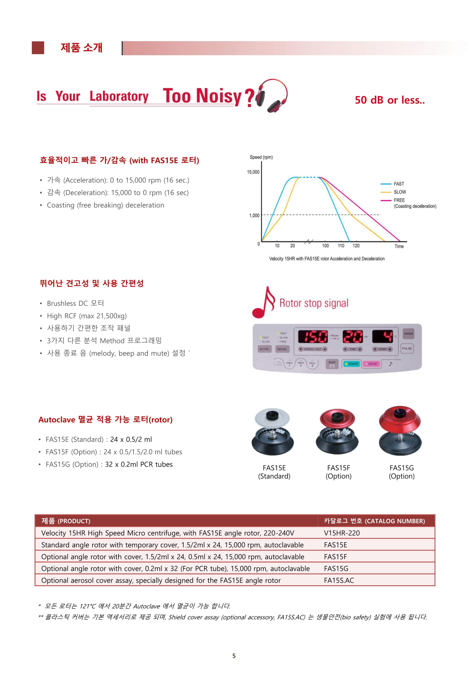 인성크로마텍(주) 데모, 재고 분석 기기 할인 이벤트-5.jpg