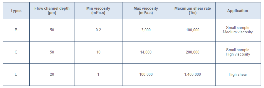 mVROC II 액세서리.PNG
