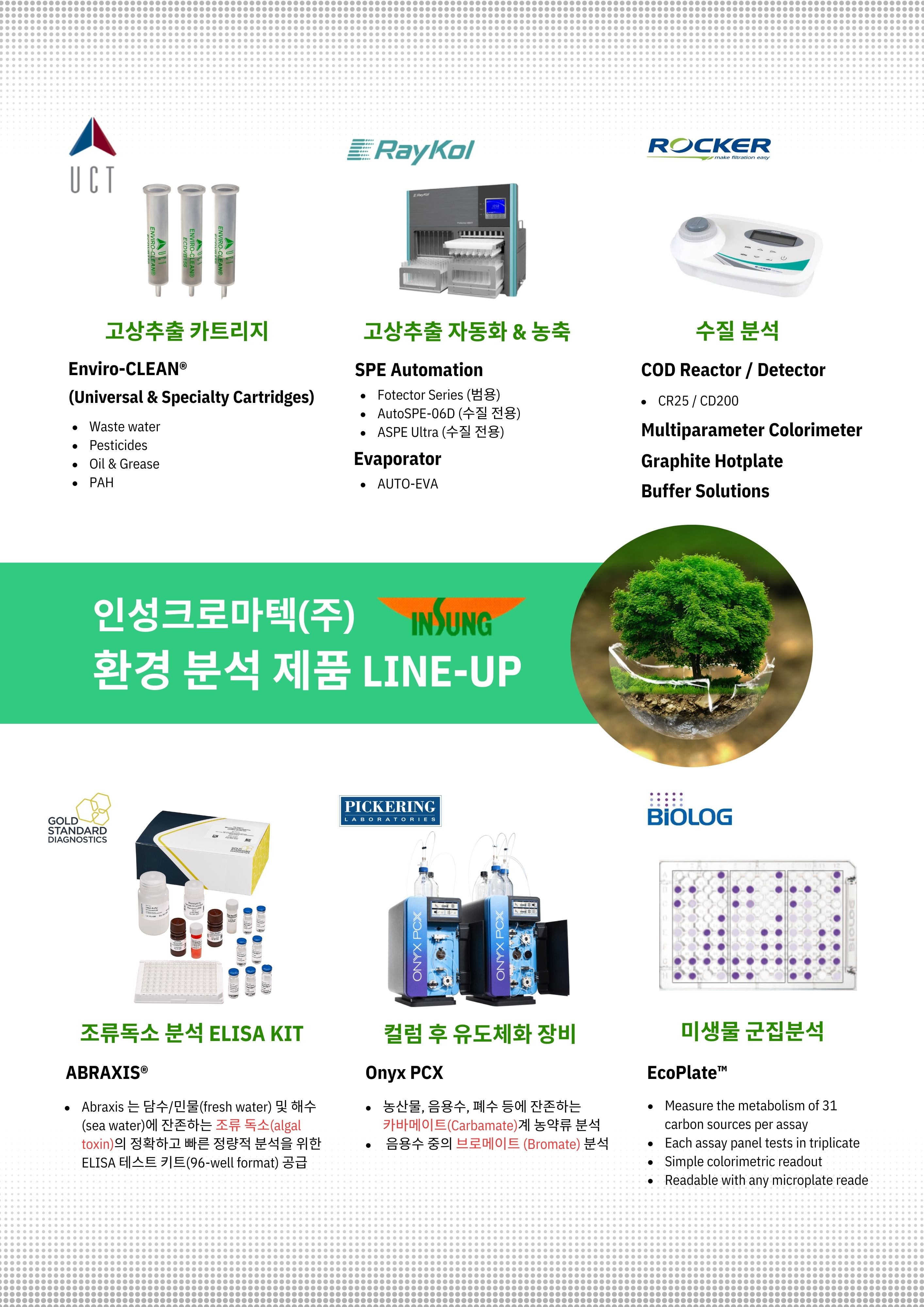 인성크로마텍 환경 분석 제품 Line-up.jpg