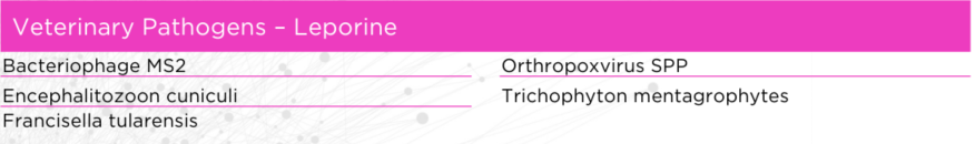 Veterinary Pathogens - Leporine.PNG