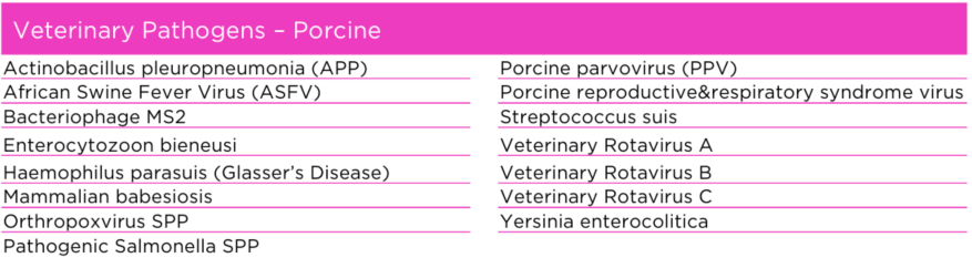 Veterinary Pathogens - Pocrin.PNG