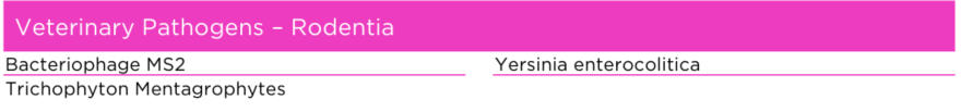 Veterinary Pathogens - Rodentia.PNG