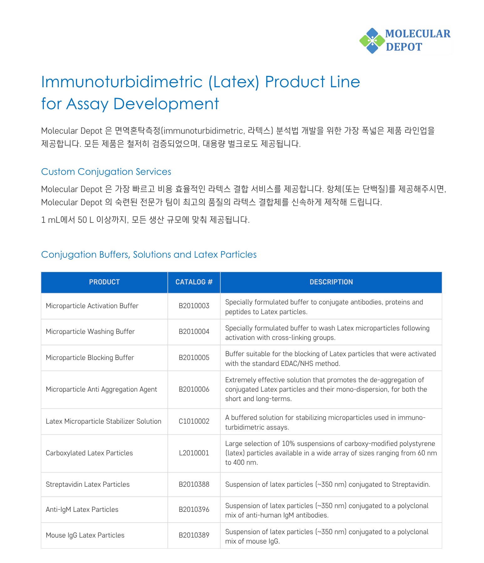 브로셔_Immunoturbidimetric (Latex).png