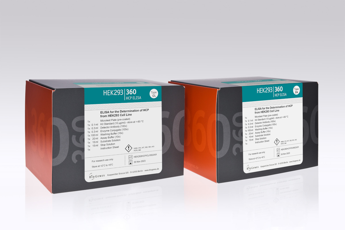 HEK_HCP_ELISA_CL-SN.jpg