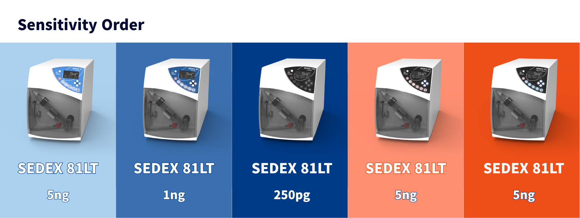 SEDEX 81LT.png