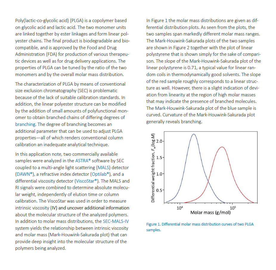 AN1301-Characterization-of-PLGA-by-SEC-MALS-IV_#2.PNG
