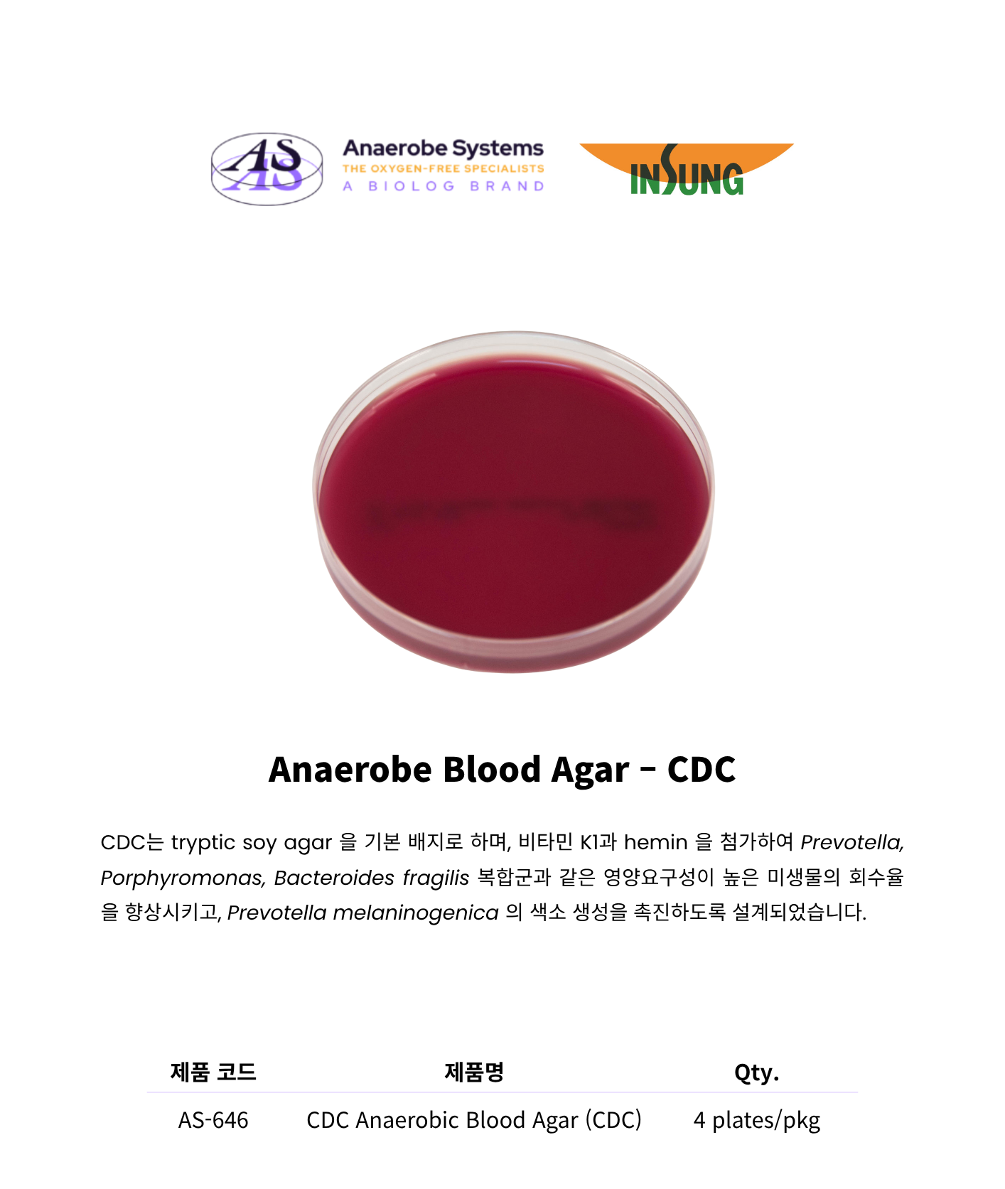 392 Anaerobe Blood Agar – CDC1.png