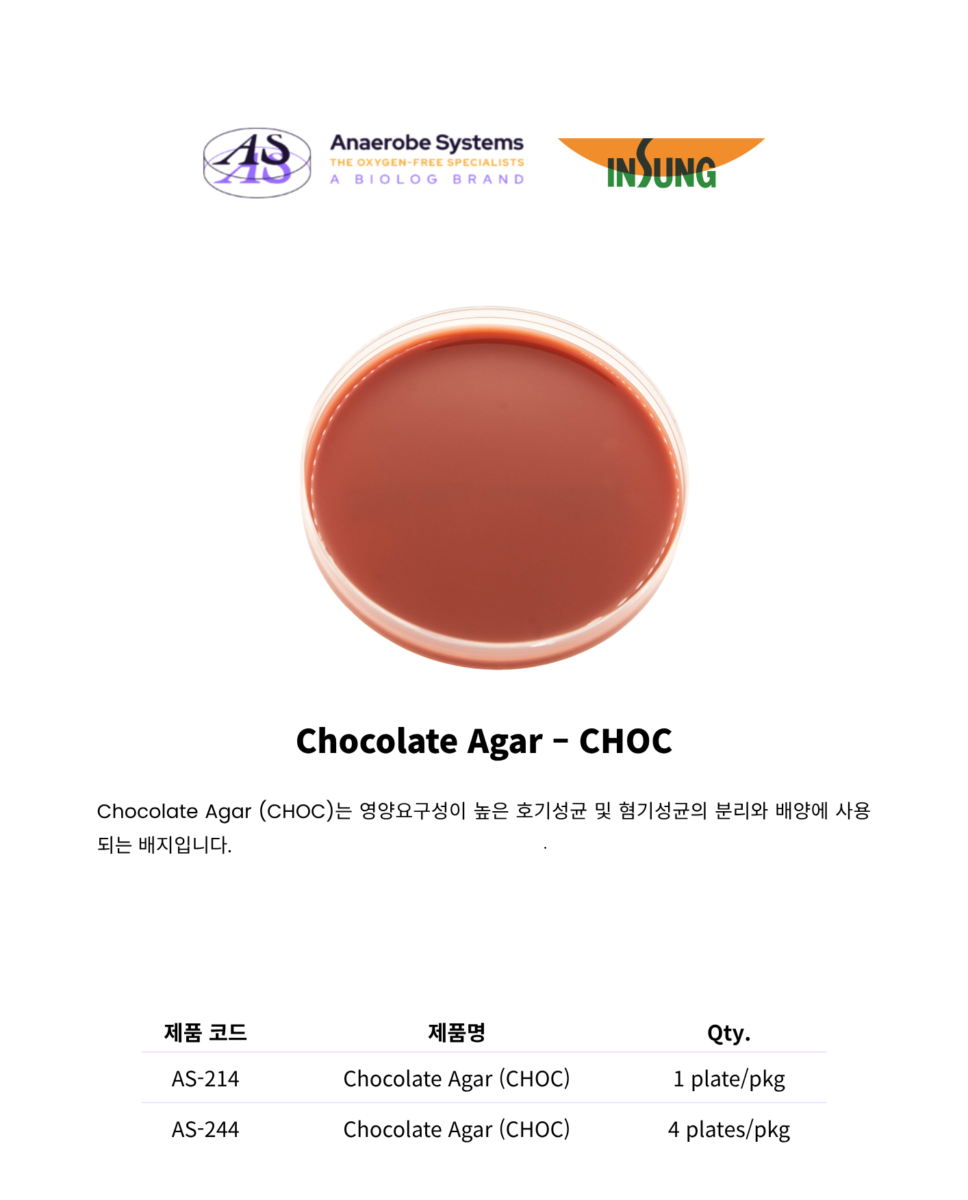 392 Anaerobe Blood Agar – CDC1.png