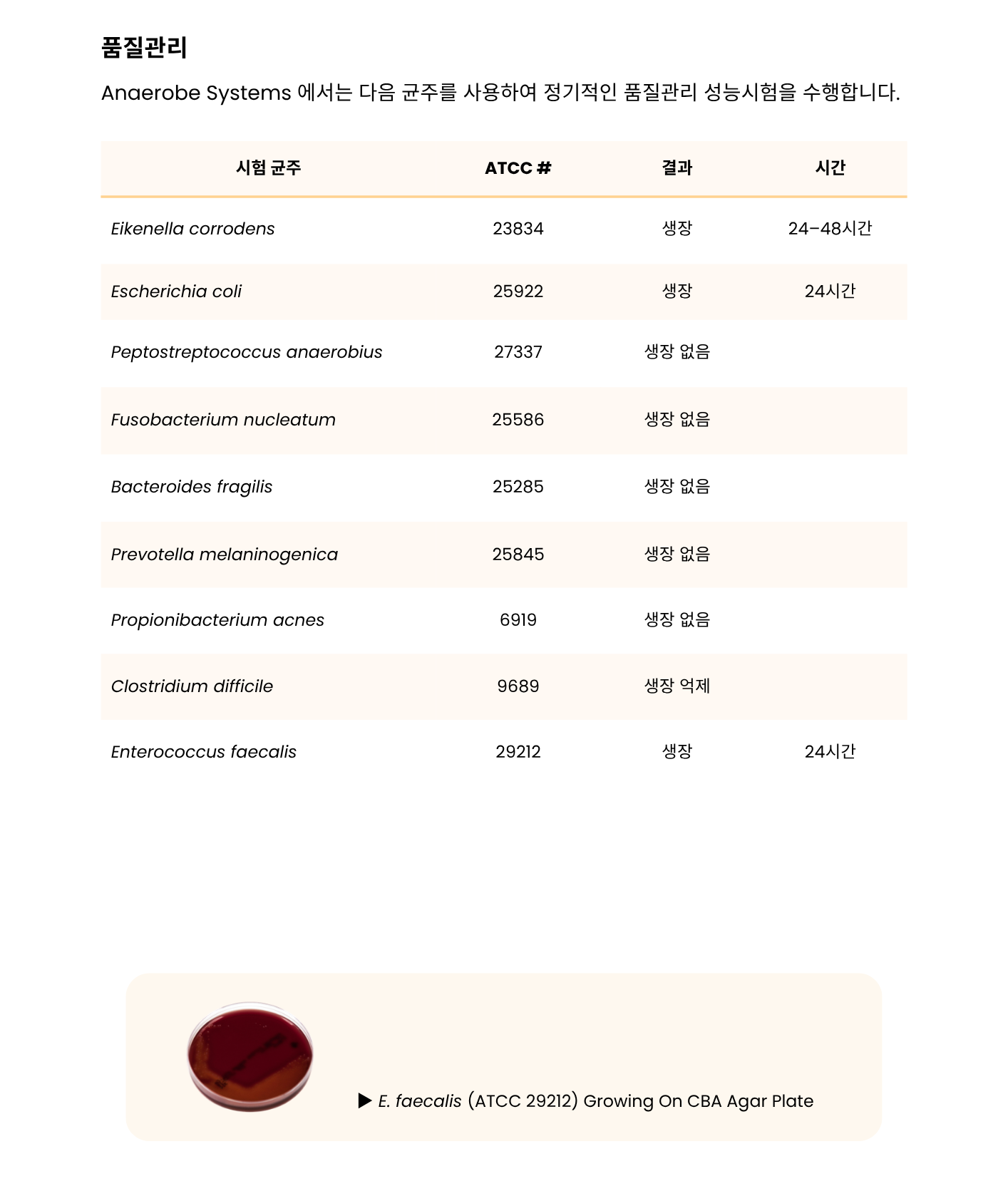 390 Clindamycin Blood Agar – CBA3.png