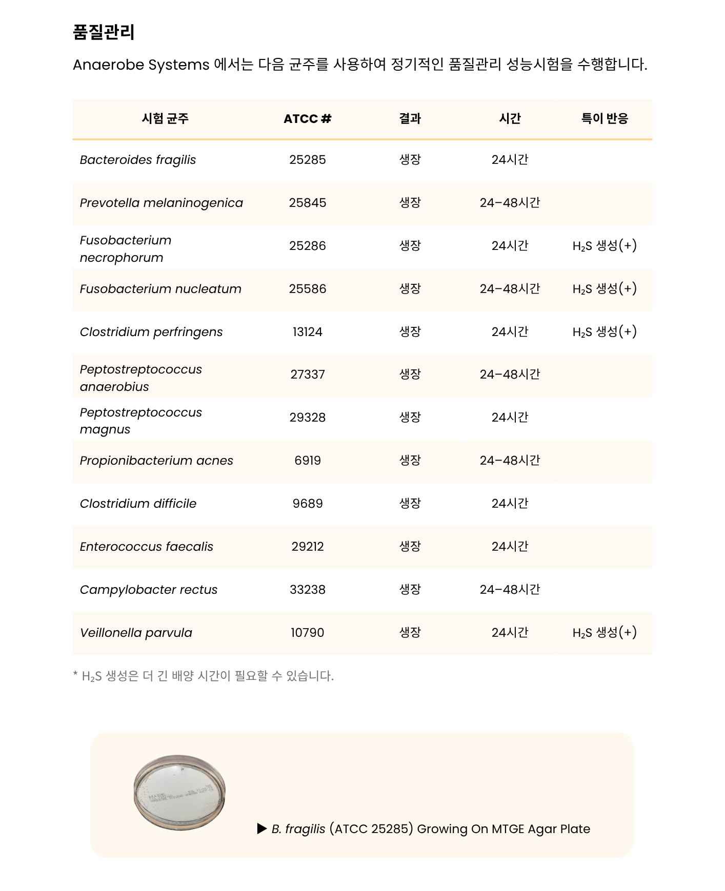 377 Oral Hydrogen Sulfide Organism Carbohydrate Agar – OHO-C3.png