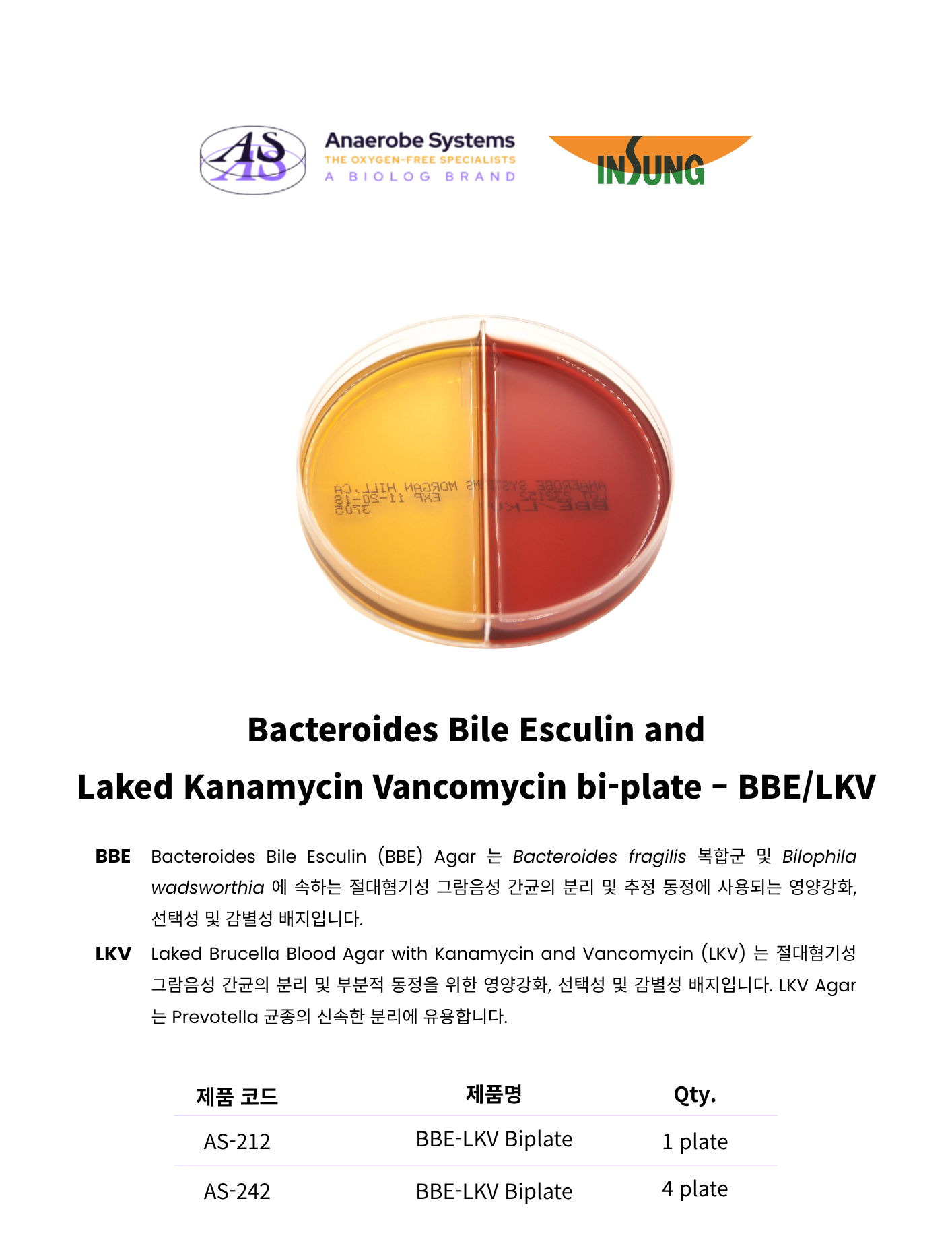 399 BRU monoBBE-LKV Biplate1 (1).png
