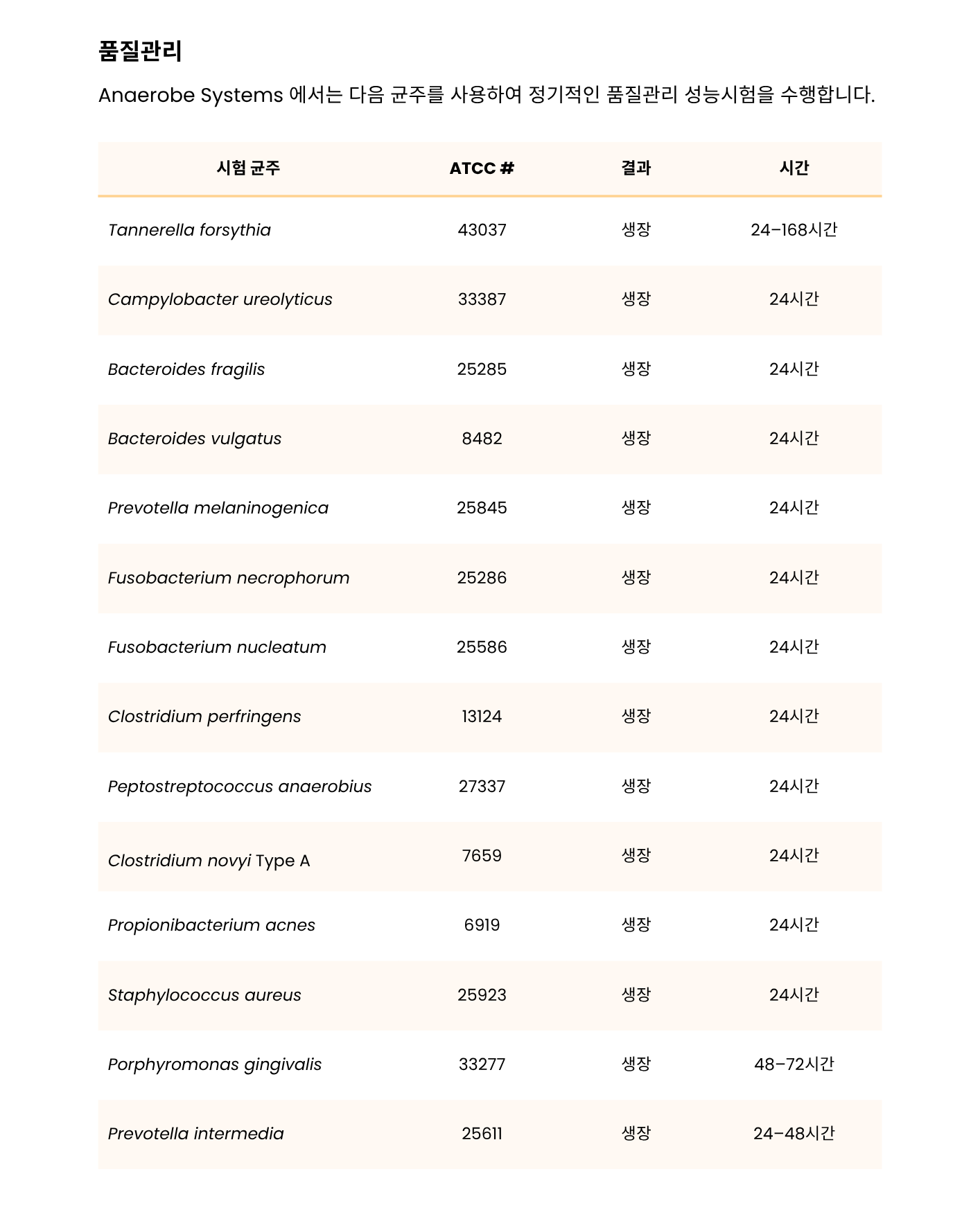 356 MTGE-Anaerobic Enrichment Broth – MTGE3.png
