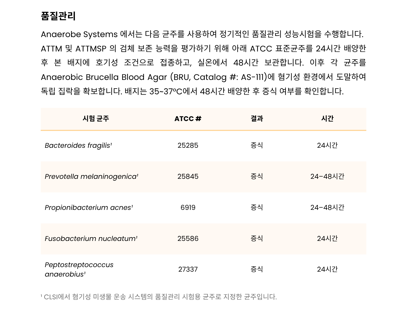 347 Anaerobic Tissue Transport Medium – ATTM and ATTMSP3.png